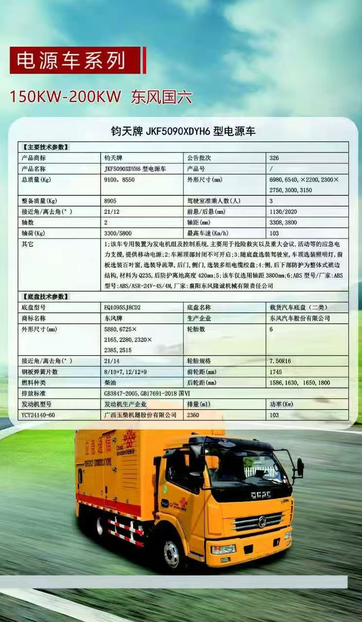 150KW-200KW东风国六