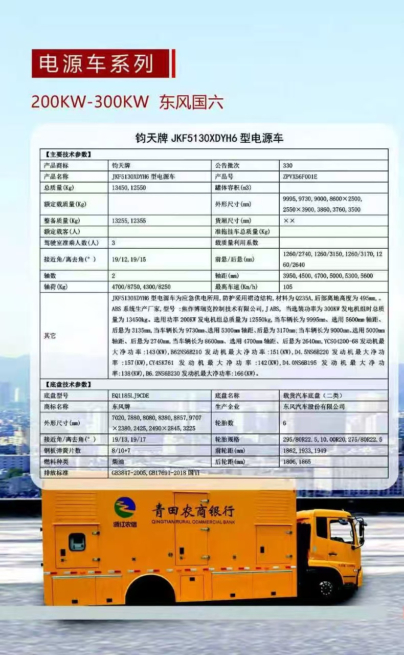 200KW-300KW东风国六