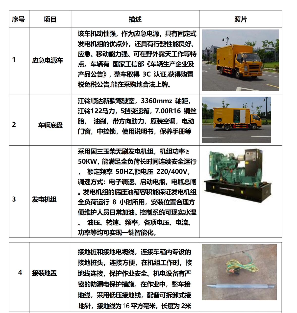江铃顺达50千瓦电源车_01_02