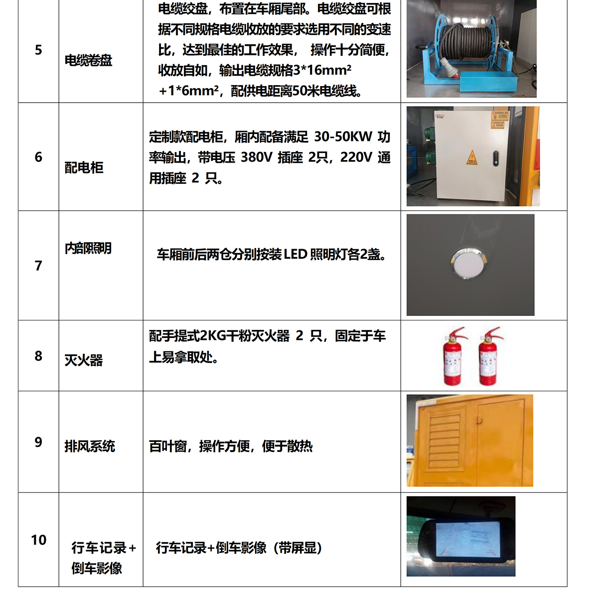 江铃顺达50千瓦电源车_01_03